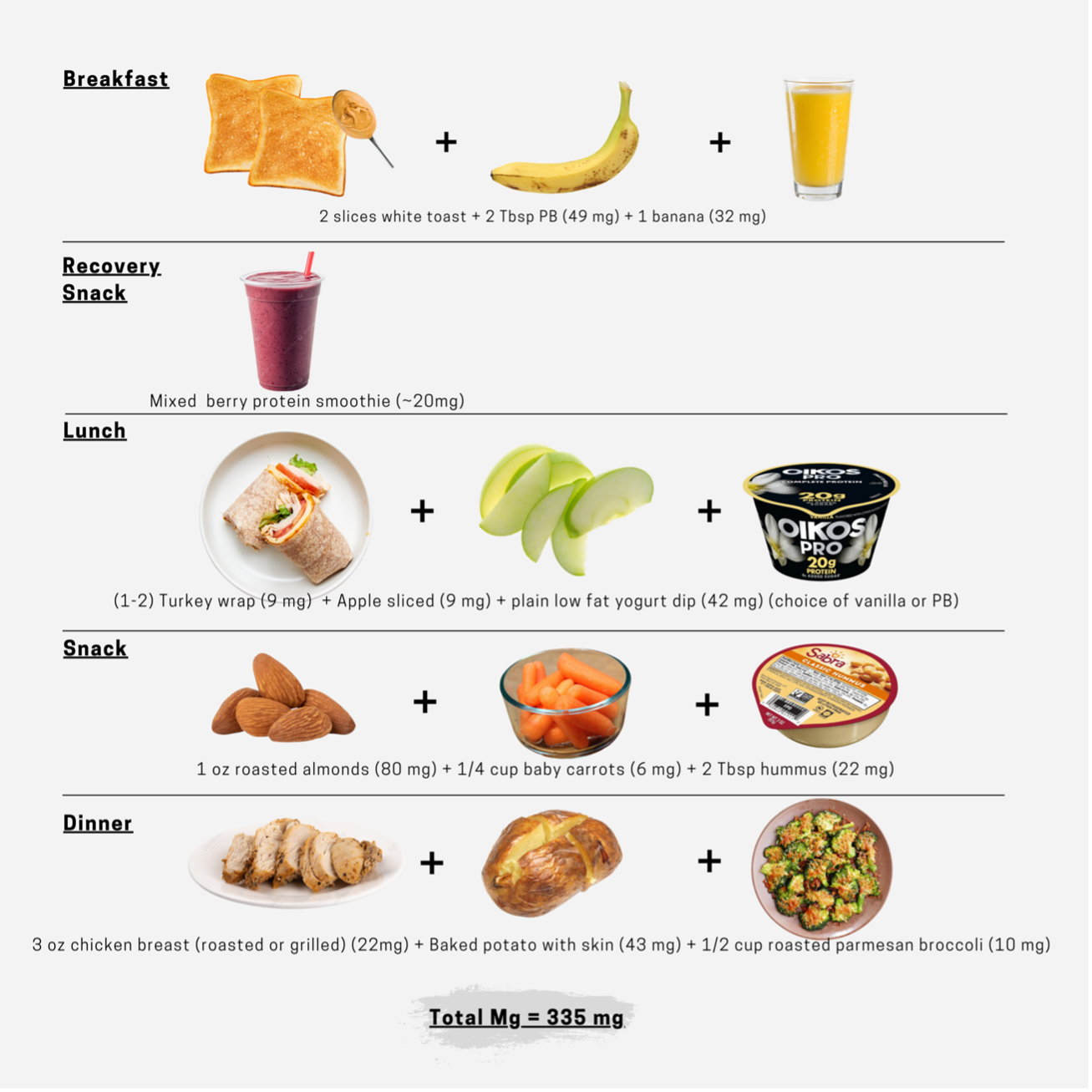 Magnesium: An Unsung Hero for Optimal Performance and Recovery ... - Computer Generated Exercise Routines Emphasizing Magnesium